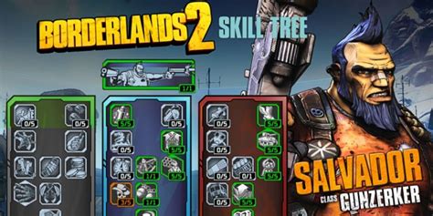 borderlands 2 skill tree builder.